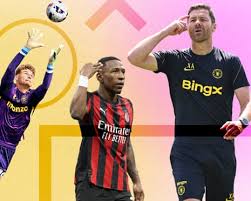 Where all 20 Premier League clubs should strengthen before the season
