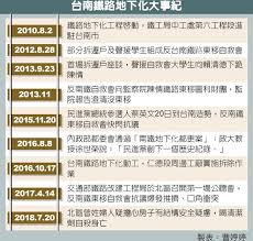 Pixiv has updated the privacy policy as from may 31, 2021. å—éµæ±ç§»é©šçˆ†å©¦äººè‡ªæ®ºäº¡ é€è¦– äººå'½ç„¡åƒ¹å—å¸‚åºœç¼ºåŒç†å¿ƒ ç¤¾æœƒæ–°èž ä¸­åœ‹æ™‚å ±