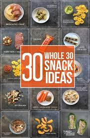 Whole 30 Snack Ideas 30 Of Them Shutterbean Whole 30 Snacks Whole 30 Diet Whole 30 Recipes