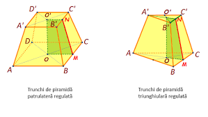 Clasa8, geometrie, piramida, tetraedru regulat, piramida triunghiulara regulata. Trunchiul De PiramidÄ Regulata Matera