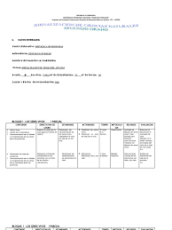 Libros oficiales de ciencias naturales (secretaría de educación) clic en descargar para descargar el archivo: Jornalizacion Ciencias Naturales Docx Biodiversidad Plantas