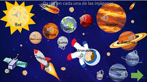 Debe su nombre a los romanos, que lo llamaron como el «mensajero de los dioses», ya que descubrieron que era el planeta que más rápido se movía de todos planetas del sistema solar. El Sistema Solar Aspecto Formativo Exploracion Y Conocimiento Del Mundo Proposito Identificar Los Nombres Y Las Caracteristicas Basicas Del Sistema Ppt Descargar