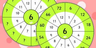 Practice 6 times table by doing the following examples. 6 Times Table Wheel Cut Outs