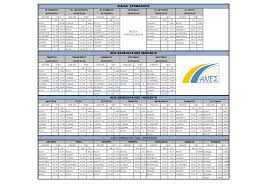 See more of μαντούδι εύβοιας on facebook. Dromologia Apo Mantoydi Gia Skia8o Skopelo Glwssa Kai Allonhso Eley8ero Bhma