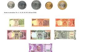 Choose ones to round a number to the nearest dollar. Indian Rupee Inr Definition