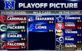 The nfl released the schedule for the super wild card weekend on sunday. Nfc Playoff Picture Week 15