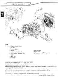 Free jeep pdf manuals, user guides and technical specification manuals for download. Diagram Haynes Manual Diagrams Full Version Hd Quality Manual Diagrams Diagramneel Laserdrone It