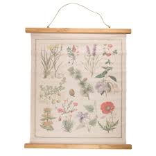 Wildflower Wall Hanging Canvas Print Canvas Wall Hanging Hanging Canvas Wall Art Canvas Prints