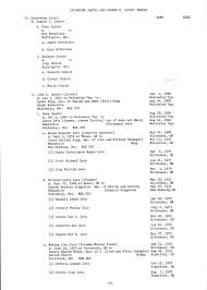 CATHERINE JANTZI AND JOSEPH B. LICHTI FAMILY III. Veronica Lichti G. Nancy  Jantzi 2. Elsie Elizabeth Bender b. Daniel H. Yoder (