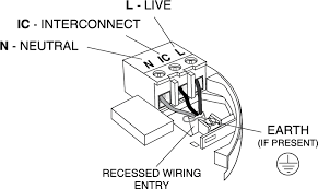 Connect the black wire to the 15 amp breaker if you have done the wiring properly and the smoke detectors are in working condition they should both alarm when you press the test button. Why Is The Interconnection Not Working Ei Electronics