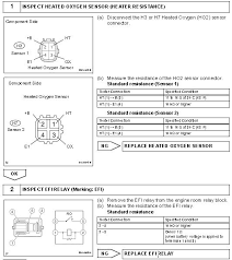 I have confirmed that ngk is the original equipment manufacturer for toyota's o2 sensors. P0031 2006 Scion Xb Oxygen Sensor Heater Control Circuit Low Bank 1 Sensor 1