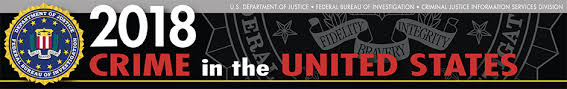 Fbi Offenses Known To Law Enforcement