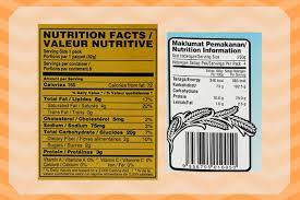 I live in malaysia and am this confined to my apartment for the duration of the lockdown which has just entered its 3rd week. 11 Rules For Food Packaging And Labeling In Malaysia