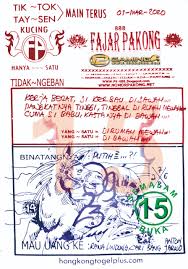 Welcome To Prediksi Alam Kode Syair Hongkong 01 Maret 2020