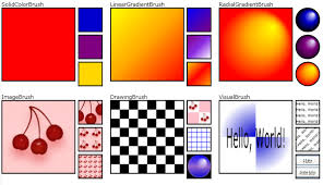 Wpf Brushes Overview Microsoft Docs