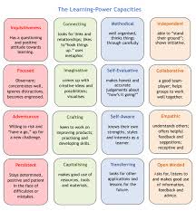 Building Learning Power 4r S Elementary Curriculum Elementary Curriculum Learning Elementary Resources