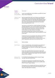 We did not find results for: Cv Taaruf Contoh Syar I Dan Elegan Benar Mudah Download Isi Kirim