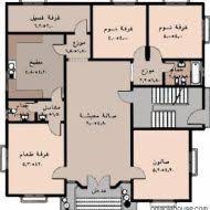 مخططات هندسية للمنازل family house plans house floor design model house plan