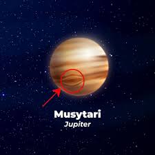 Activity 26answer the following questions based on the dialog in activity 251. Planet Utarid Dalam Bahasa Inggeris