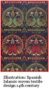 We did not find results for: Medieval Sicilian Textiles Medieval Textiles Clothing Medieval Silk Fabric Sicilian Silk Textiles Fibre2fashion