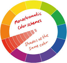 Monochromatic Color Scheme Shown On The Color Wheel Color Theory Color Monochromatic Color Scheme