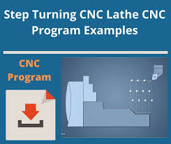 Ebooks Pdf Download Free In 2020 Cnc Programming Cnc Programming Tutorial