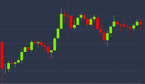 Trade bitcoin (btc), ethereum (eth), and more for usd, eur, and gbp. Bitcoin Hits Highest Level Since Black Thursday Amid Halving Buzz Coindesk