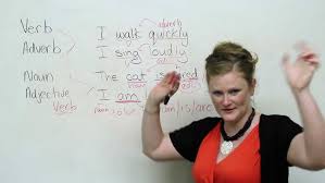 Free reading and writing worksheets from k5 learning; Basic English Grammar Noun Verb Adjective Adverb Youtube
