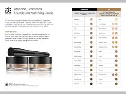 mineral foundation matching guide in 2019 arbonne makeup