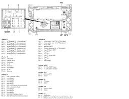 Brancher Un Ampli Sur Audio 20 Ntg5 Classe A W176 Forum Mercedes Com