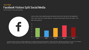 Social Media Report Template Facebook Visitors Chart