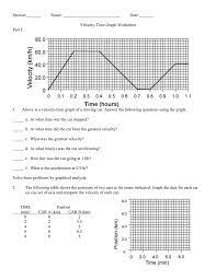 M1 edexcel june 2013 q5(d) : Section Name Velocity Time Graph Worksheet
