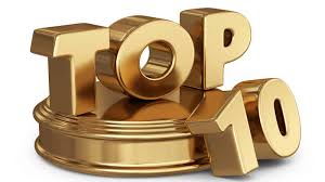 Live asx chart for the asx 200 index. The Top Ten Asx 200 Stocks Over The Past Decade