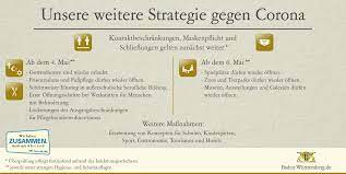 „entscheidend ist, dass sich alle an die regeln halten. Landesregierung Bw On Twitter Ab Kommender Woche Gibt Es In Badenwurttemberg Weitere Lockerungen Der Corona Verordnung Das Wurde Heute Grundsatzlich Entschieden Https T Co Iadvwbq0y7 Coronabw Coronavirusde Https T Co Nuowo2ycnh
