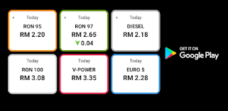 We dynotest 7 cars and bikes in malaysia to compare their engine outputs between running on ron95 and. Malaysia Fuel Price For Pc Download Windows 7 8 Computer Mac