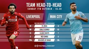 Watch liverpool vs bayern munich extended match highlights on tuesday, 01 august 2017 as part of audi cup game. Match Preview Liverpool Vs Manchester City Footballfancast Com