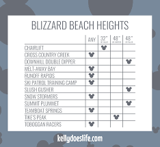 Height Requirements For Walt Disney World Kelly Does Life Disney World Rides Walt Disney World Vacations Walt Disney World