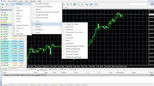 These tools are used in technical analysis and you would need to nd one Metatrader 4 Pc Software Share Trading Strategies Pdf Car House Centro Automotivo