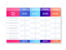 price table for websites and applications business chart template