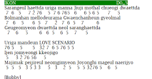 Smart partitur this is me mac huff satb notasi angka the greatest showman lagu tanggal. Not Angka Pianika Lagu Ikon Love Scenario