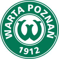 First team to score should be warta poznań, with 55.56% chances. Slask Wroclaw Vs Warta Poznan Football Predictions And Stats 25 Jul 2021