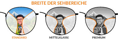 Donna online erklärt, für wen gleitsichtgläser geeignet sind und was sie beim kauf beachten sollten. Gleitsichtbrille Optik Schlemmer