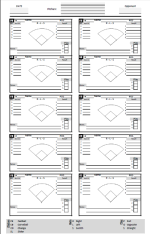 Gamegrade Charts