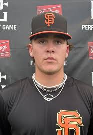 Class of 2025 California HS Baseball Player Position State Rankings