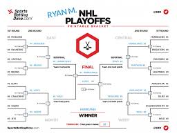 Gold cup pregame and postgame shows. Sbd S Expert Nhl Playoff Brackets And Stanley Cup Picks