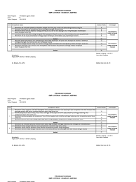 Prota kelas 1 sd kurikulum 2013 revisi 2018 lengkap rpp kurikulum. Contoh Program Tahunan Agama Katolik Sd
