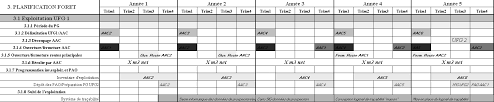 Ce modèle de tableau peut être utilisé pour une création d'entreprise ou pour une entreprise existante. Https Www Apvrca Org Index Php 186 Normes Tome 3 2 File