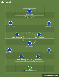 View leicester city fc scores, fixtures and results for all competitions on the official website of the premier league. Leicester City 2019 20 Season Preview Scout Report