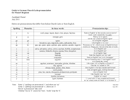Guide To German Church Latin Pronunciation For Mozart Requiem