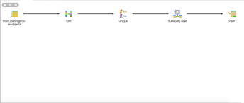 Postgresql Copy Big Data From Table To Table Stack Overflow